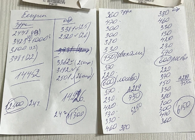 Сравнение цен за 2 года. Фото: блогер «Зоркий» 