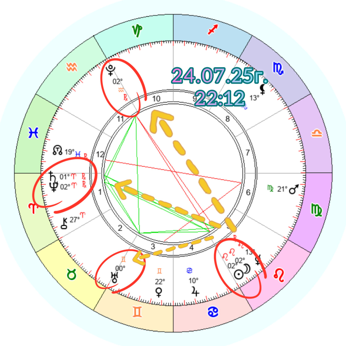 Мои составленные карты