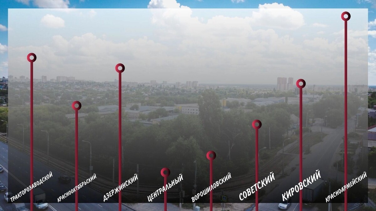     Источник: novostivolgograda.ru