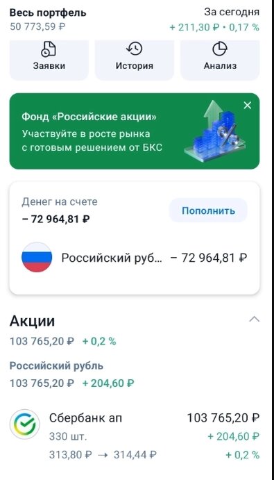                                Мои покупки