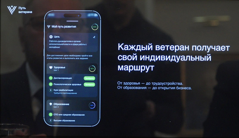   Фото: Правительство Архангельской области