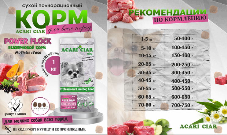 https://acariciar-moscow.ru/acariciar-powerflockbeef-1-kg/?sku=6294 