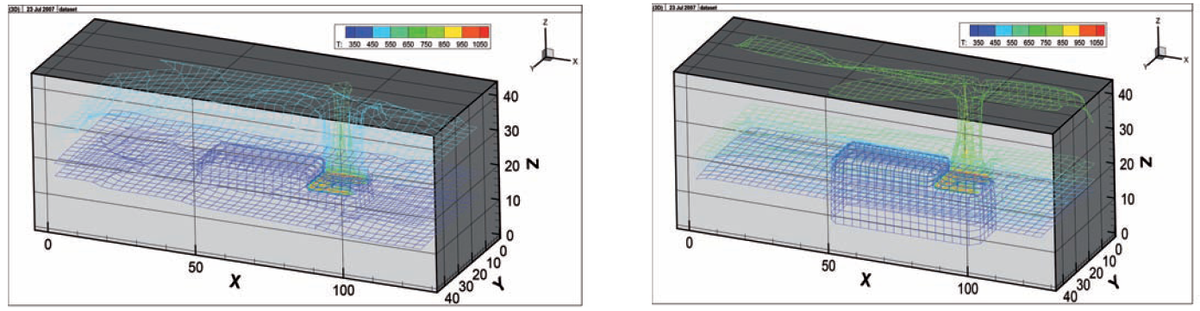 Рис. 1. Температурные поля при горении турбинного масла ТП-22 в машинном зале энергетического объекта на площади 250 кв. м в результате моделирования пожара: а) через 240 с. до 600 °С и более; б) через 420 с. до 750 °С и более