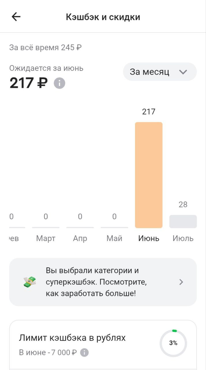 Надо изучить постепенно все предложения от банка, чтобы выйти на максимальный кэшбэк.