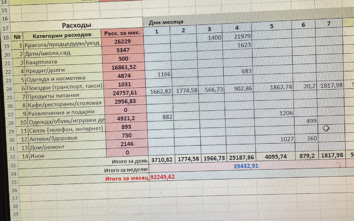 Фото автора 