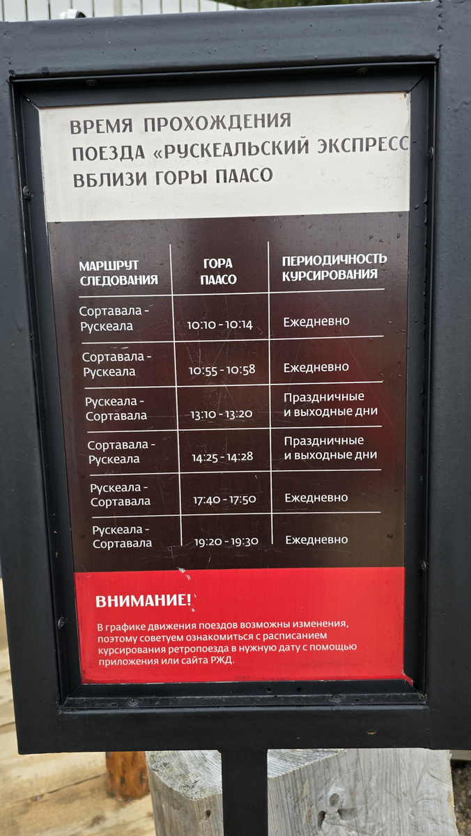 Расписание прохождения поезда мимо Паасонвуори