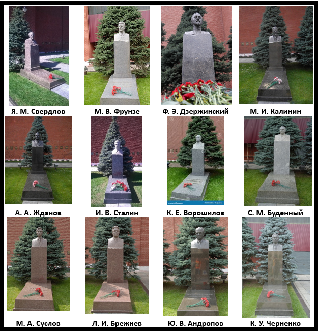 Почти по Блоку – ДВЕНАДЦАТЬ. Глубоко символично, что во главе с В. И Лениным они образуют чертову дюжину.  