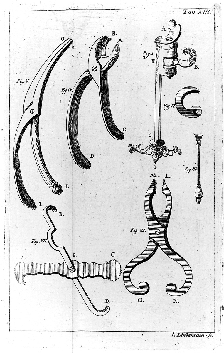 Средневековые орудия пыток или стоматологические инструменты? В XVIII веке разница была невелика. Источник: Wellcome Collection, via Wikimedia Commons
