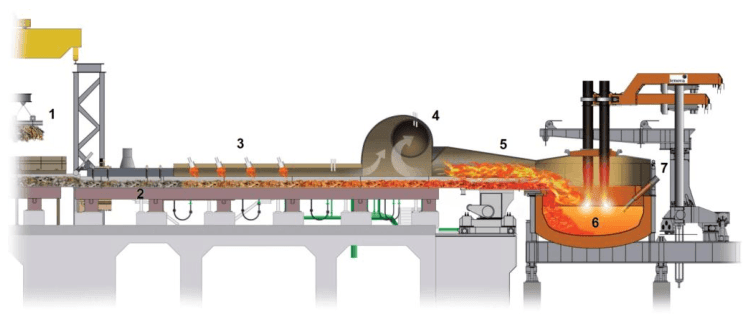 Из открытого источника