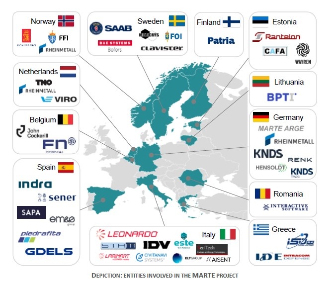 12 стран Европы во главе с Германией инициируют проект MARTE по разработке будущего основного боевого танка. Фото: Европейский оборонный фонд (EDF)