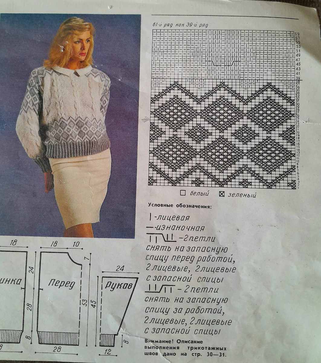 Это из советского журнаал по вязанию