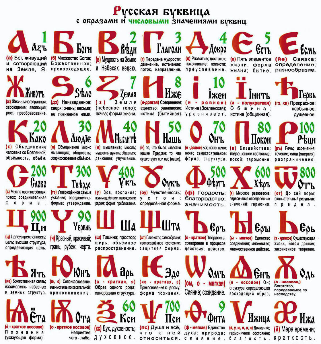 Канал "Факты"