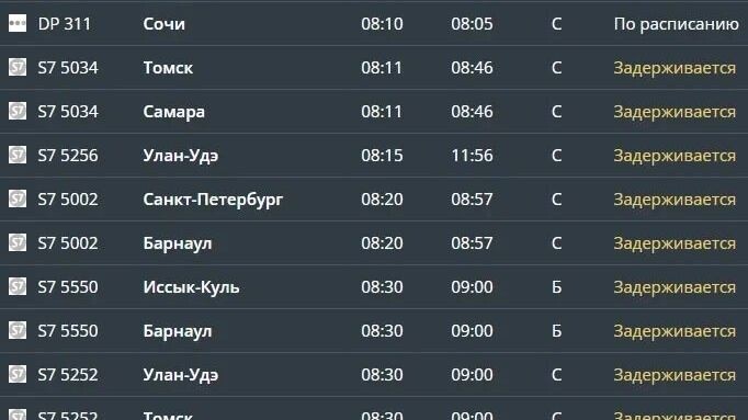     Источник: сайт аэропорта Толмачево
