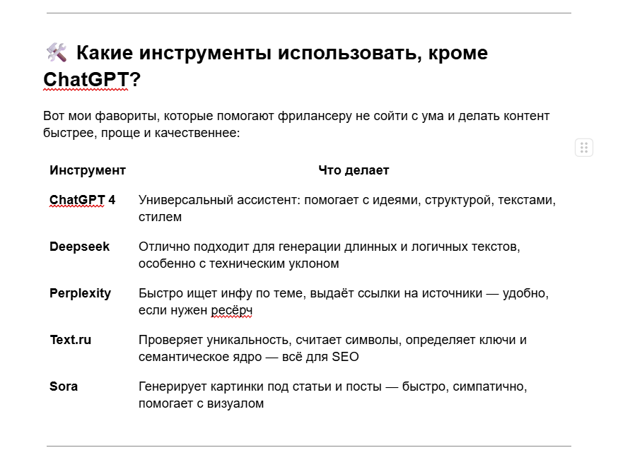 Какие инструменты использовать, кроме ChatGPT?