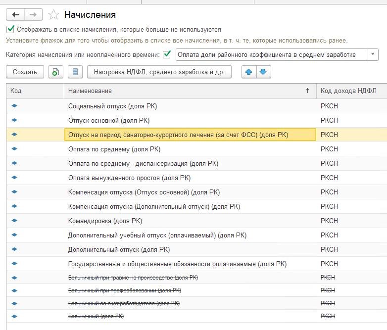 1. Список начислений