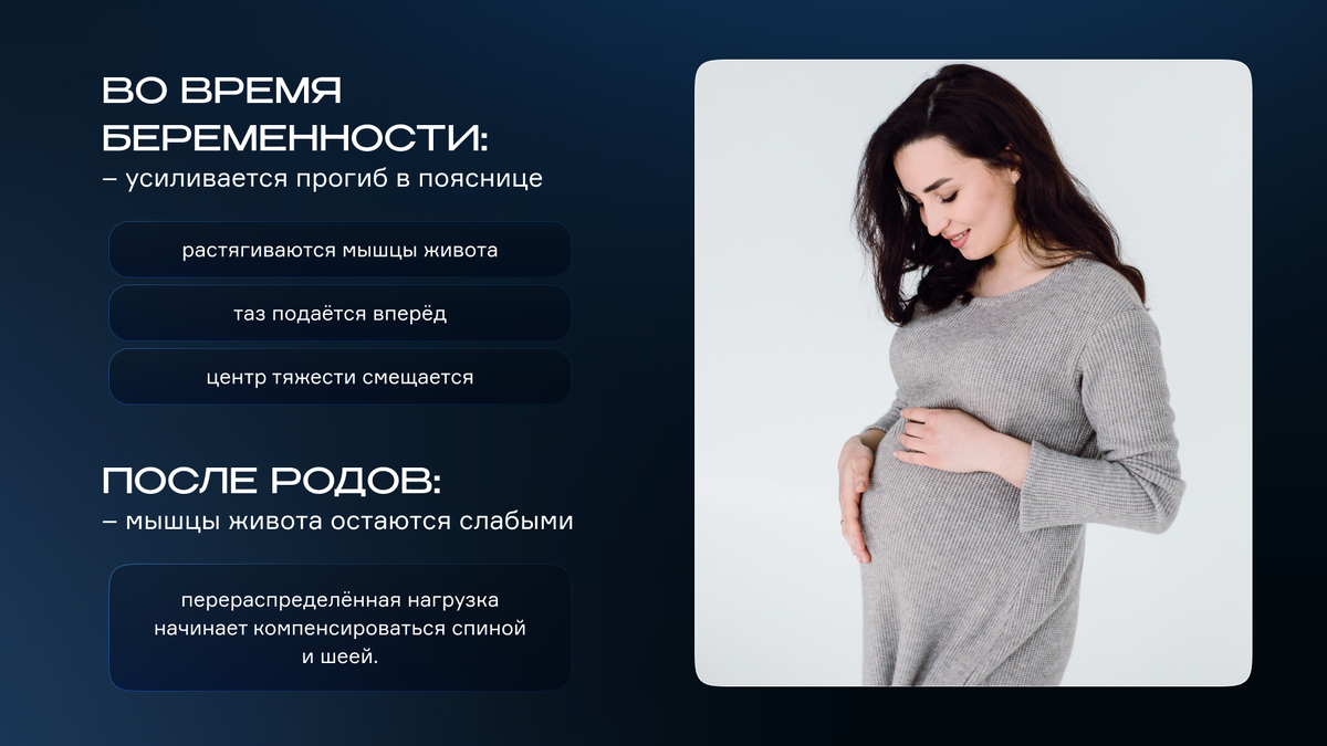 Осанка во время беременности и после