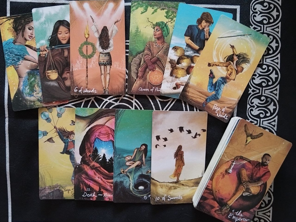 Редактировать галерею