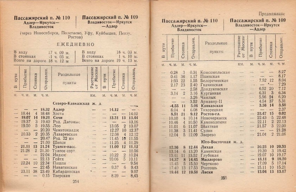 Фрагмент служебного расписания движения пассажирского поезда №109/110 Адлер – Владивосток за 1964 год 