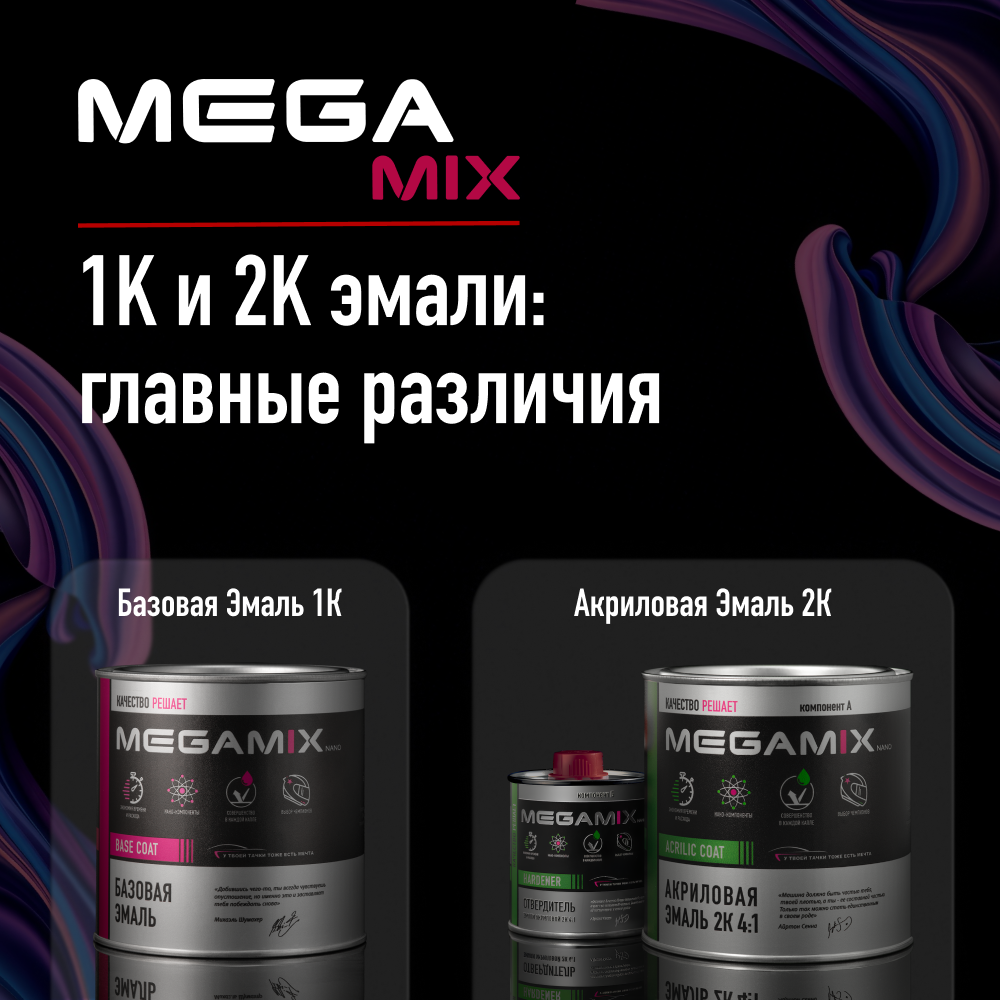 Примеры 1К базовой и 2К акриловой эмали бренда MEGAMIX