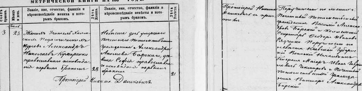 Июль 23. Жених Учитель Холмских Педагогических курсов Александр Николаев Кухаренко православн. исповед. первым браком. 28. Невеста дочь умершего почетного потомственного гражданина Александра Акимова Барского, девица София православного исповедания первым браком. 21. Поручители по женихе: Почетный потомственный гражданин Василий Александров Барский и коллежский секретарь Феодор Иванов Рядченко. Поручители по невесте: Киевской губернский Воинский начальник генерал-майор Иван Гаврилович Чекмарев и почетный потомственный гражданин Виктор Александров Барский.