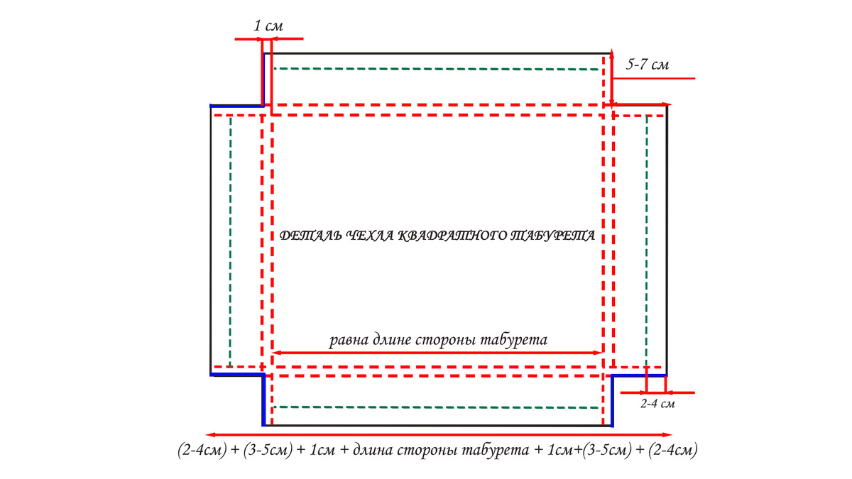 Схема выкройки