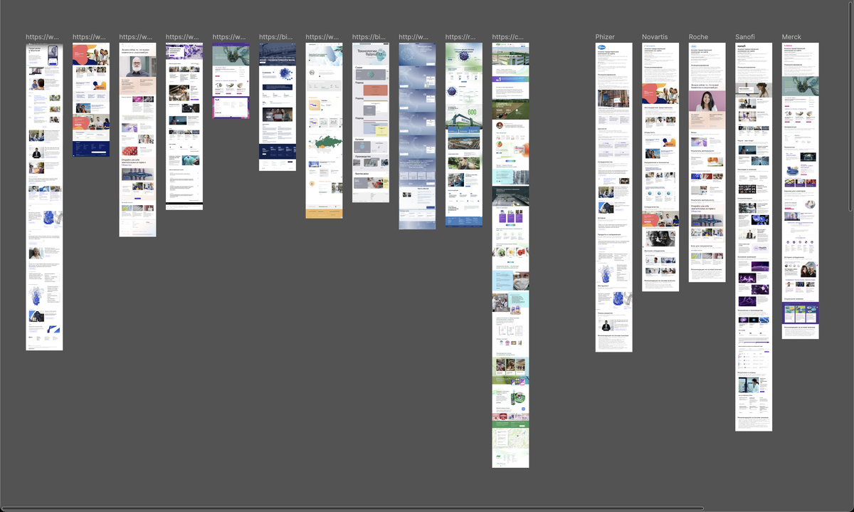 Кейс «Эндофарм»: Анализ отечественного и международного рынка фармацевтических предприятий для выявления лучших решений в позиционировании, представлении продукции и решений, и карьерных возможностей.