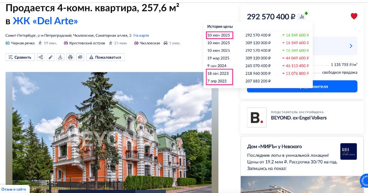 В чем прикол повышения цены и понижения - никто не знает!