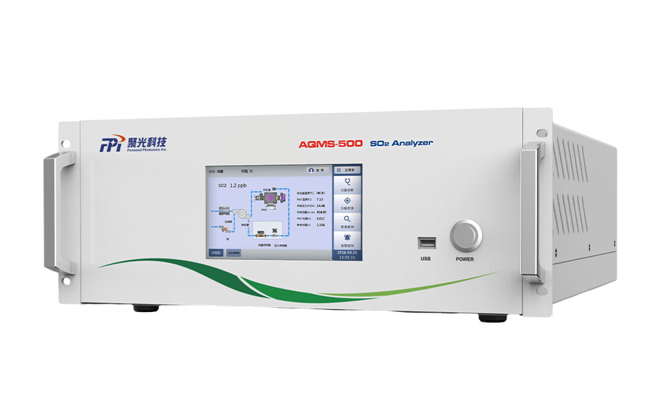 Газоанализаторы непрерывного действия модели AQMS