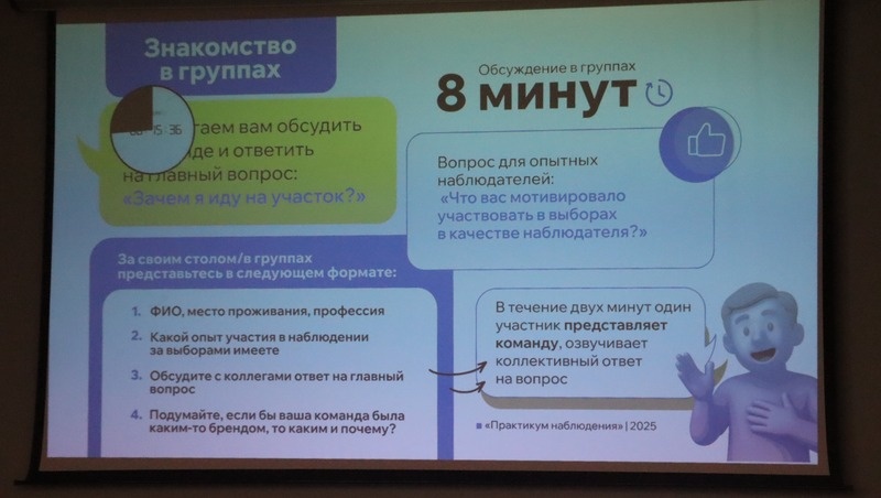    Слайд презентации семинара по подготовке независимых наблюдателей Фото: Елизавета Боброва / / ИА «Победа26»