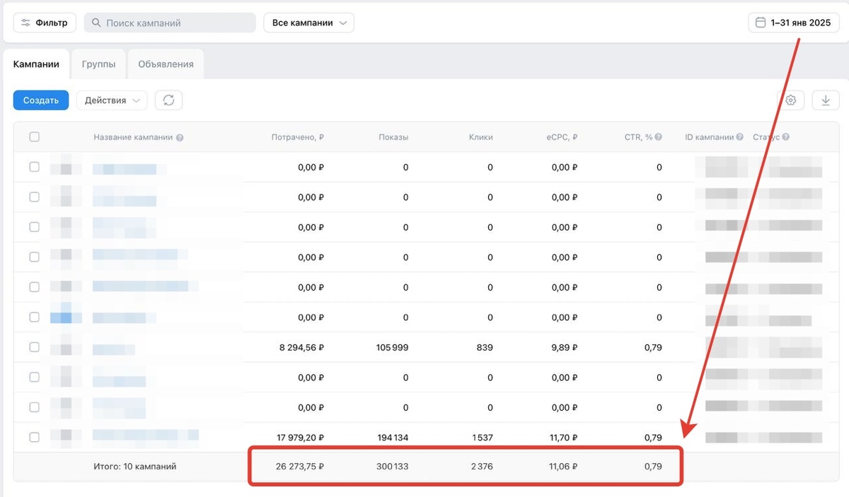 Скриншот рекламного кабинета ВК — Январь