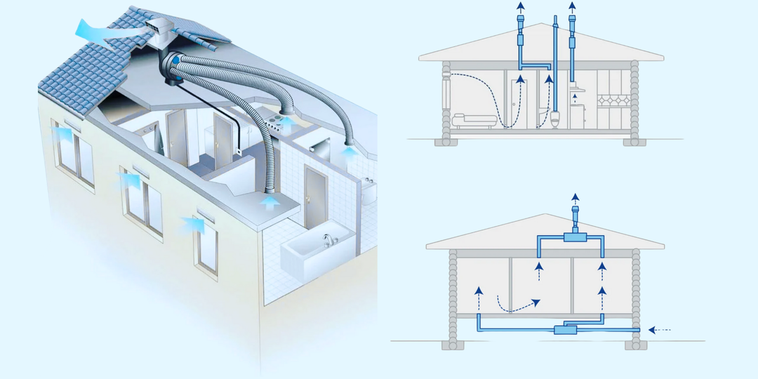 Вытяжка в частном доме без ошибок: чек-лист