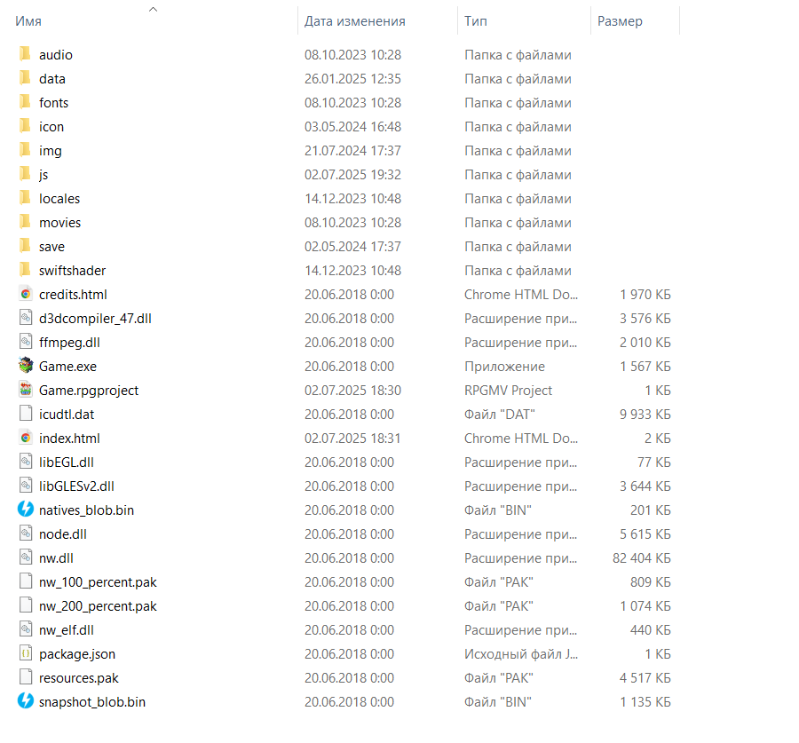 Файловая архитектура проекта по умолчанию