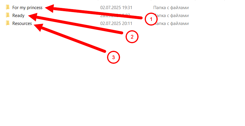 Внешняя файловая архитектура