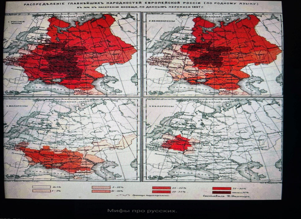 Концепция триединого русского народа в отражении результатов Всероссийской переписи 1897 года. Представлены «русские вообще» и три их составные части: великороссы, малороссы, белорусы