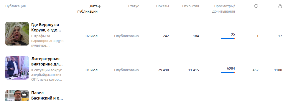 студия Дзена