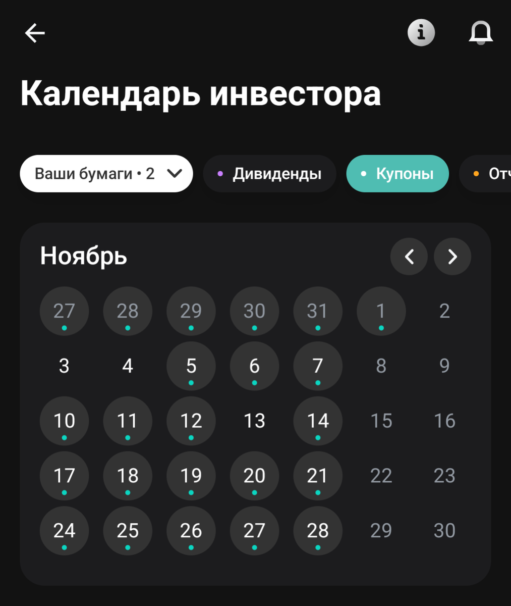 календарь выплат. 