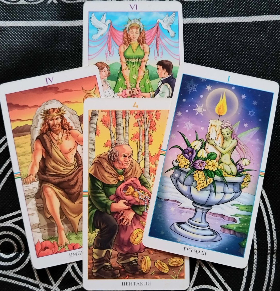 Редактировать галерею