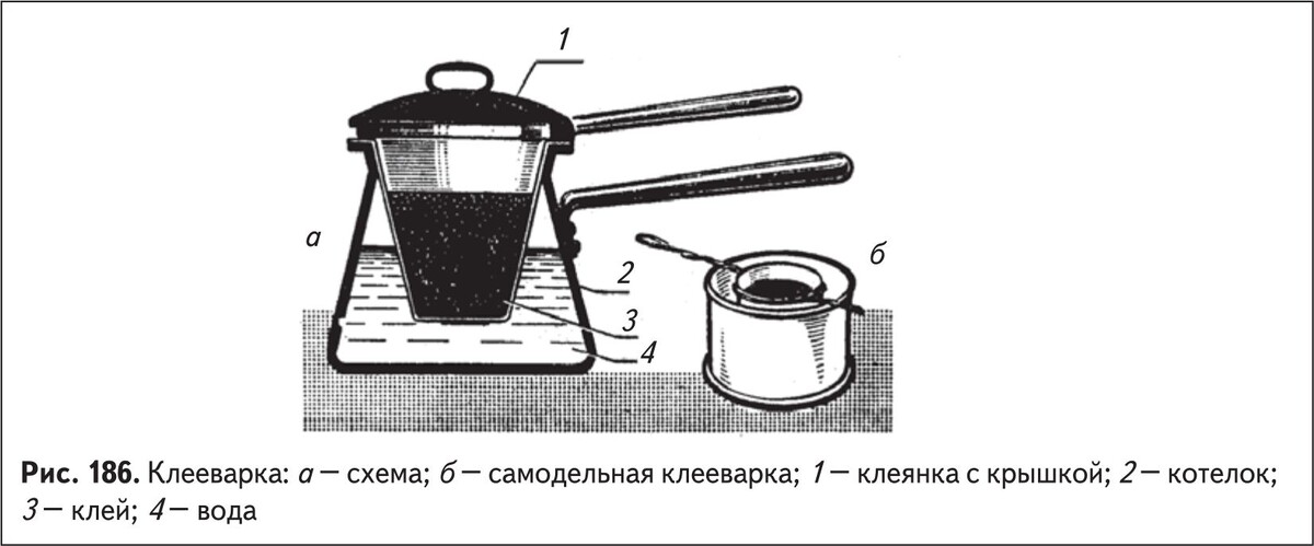 Столярное дело, учебник 10—11 кл. А.Н. Перелетов, П.М. Лебедев, Л.С. Сековец.  
