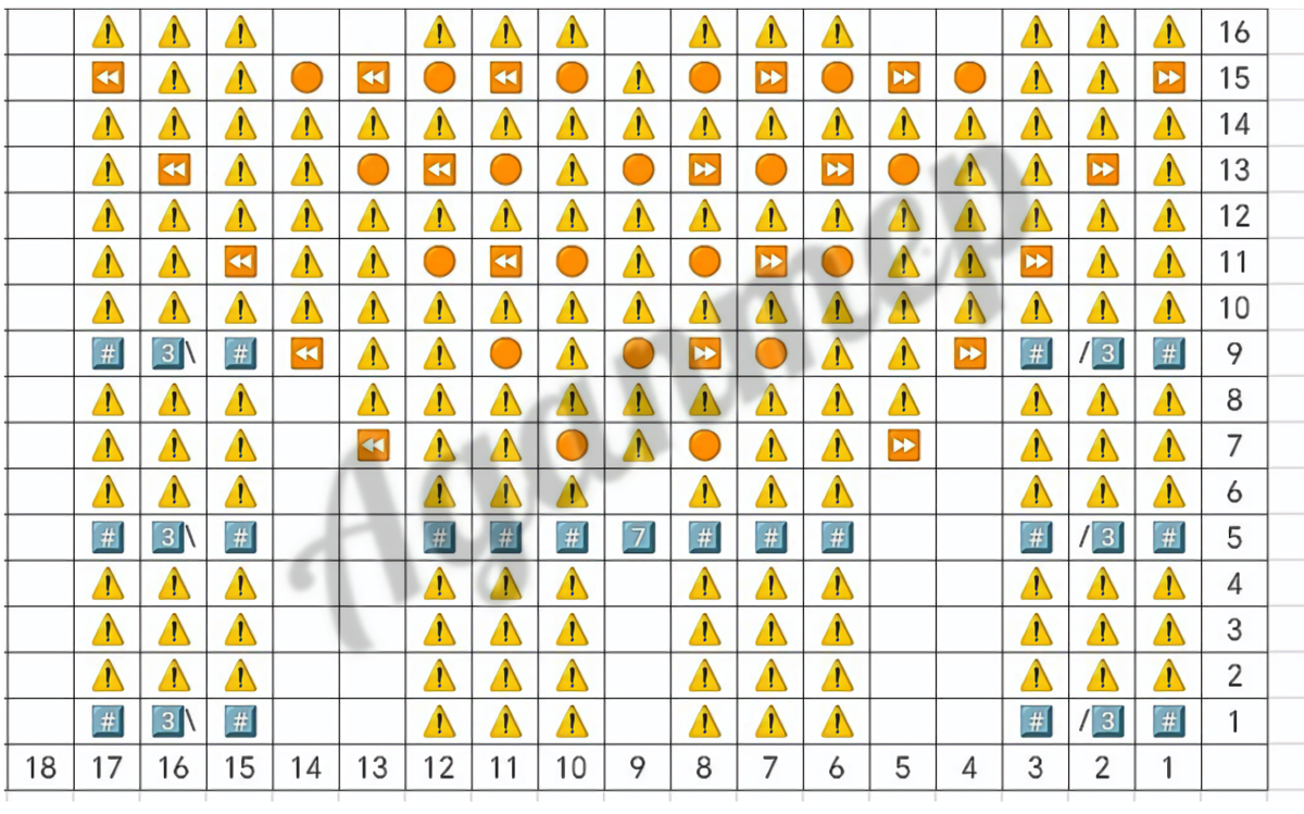 Схема узора 3.