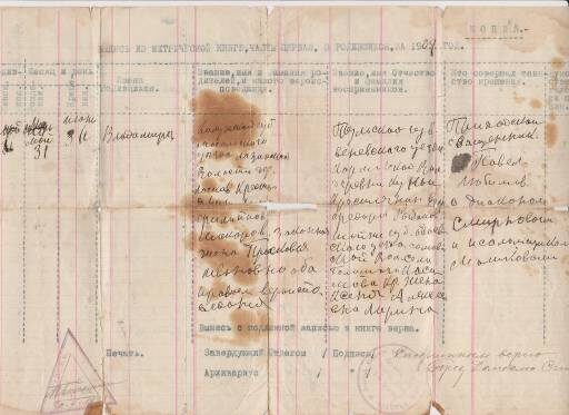 Метрика о рождении дедушки, хранящаяся в семье. Дальше - запись в Яндекс-архиве, листайте!