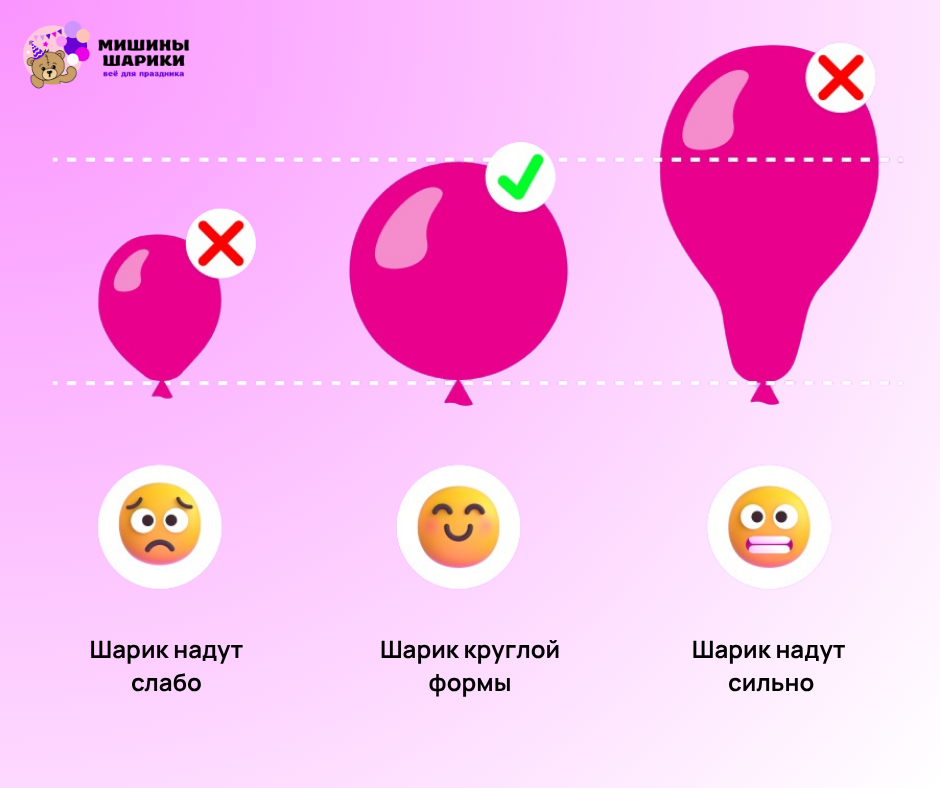 Как правильно надувать шары