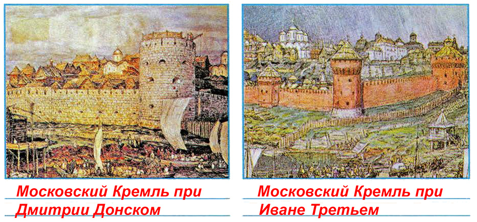 В.М. Васнецов. Яндекс. Картинки.