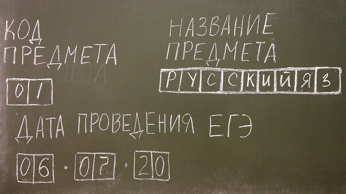    Фото: телеканал «Краснодар»