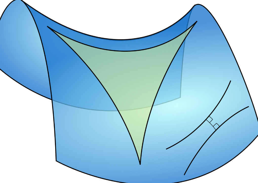 Графическое представление неевклидовой геометрии (гиперболическая)