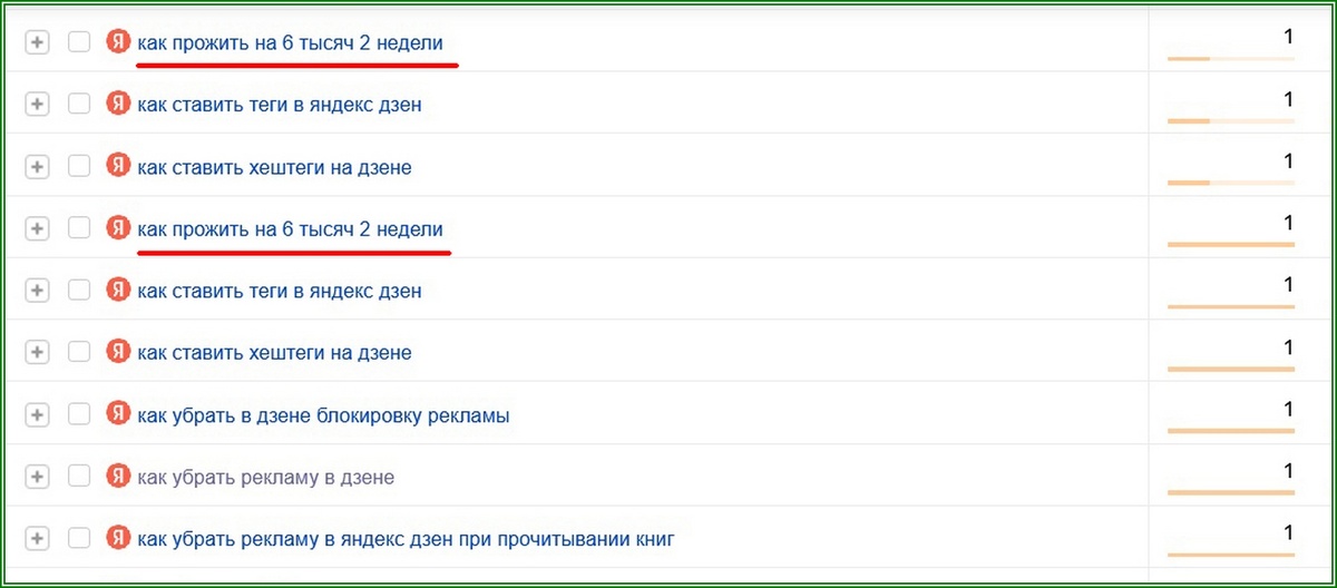 Вопрос как прожить 2 недели на 6 тысяч рублей