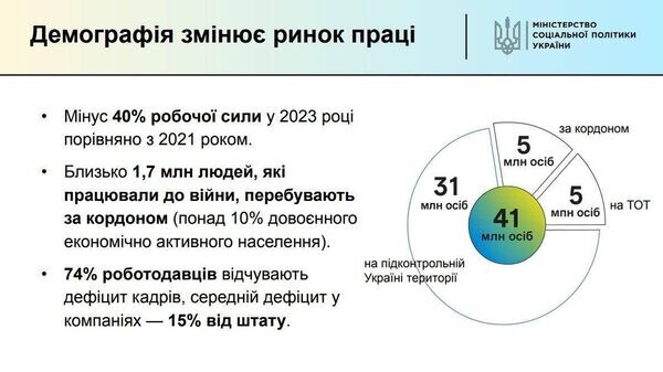    © telegram ukr_2025_ru
