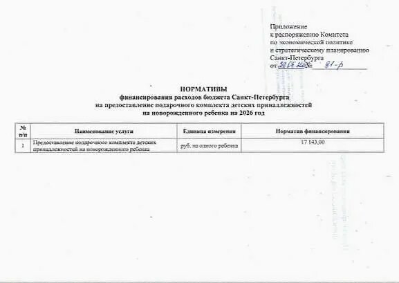    Фото: скриншот из документа постановления на сайте Смольного.