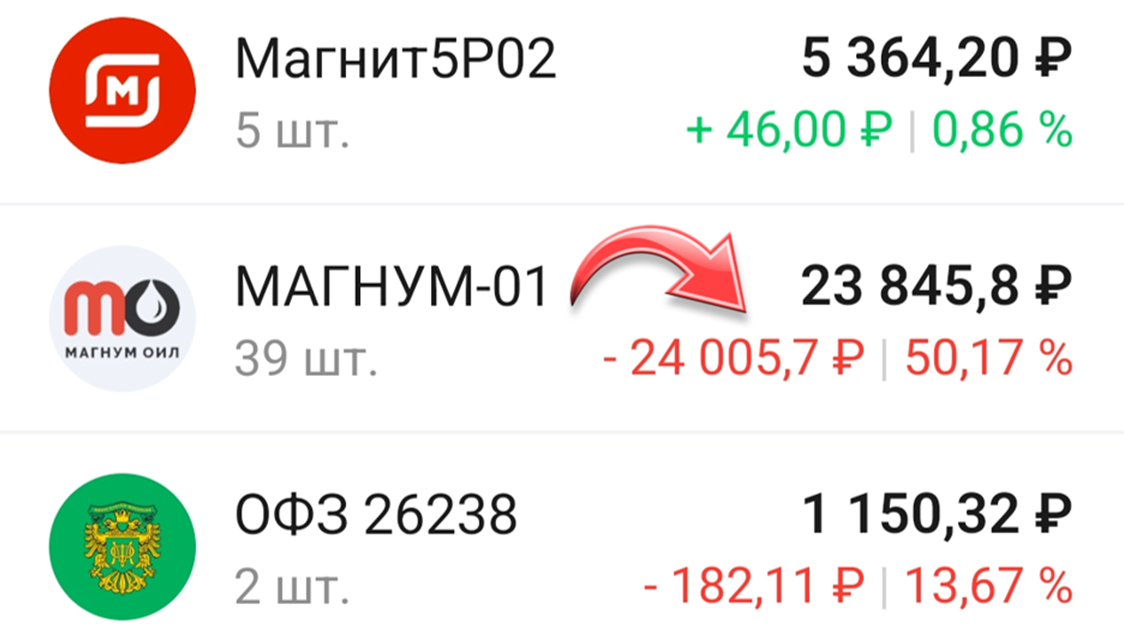 Облигации МАГНУМ-01 (RU000A10AMP1). Скрин из приложения ВТБ Мои инвестиции