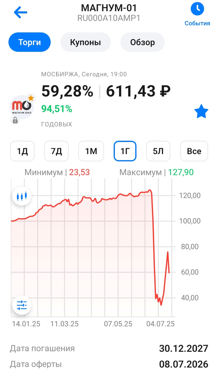 Облигации МАГНУМ-01 (RU000A10AMP1). Скрин из приложения ВТБ Мои инвестиции