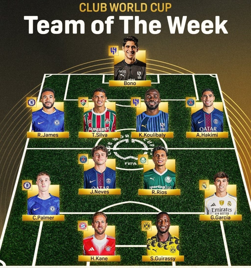 Лучшая команда 1/8 клубного чемпионата мира по футболу